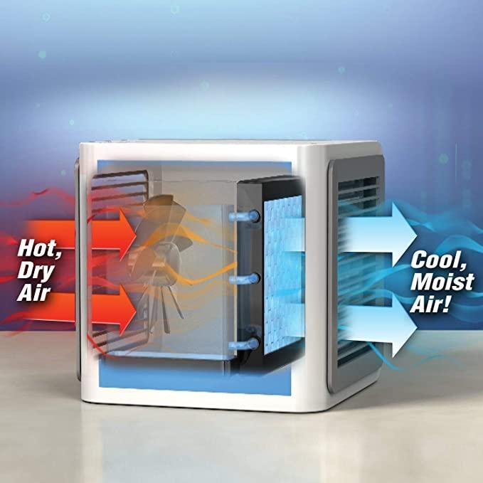 ArcticBreeze Mini Air Cooler