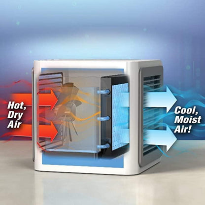ArcticBreeze Mini Air Cooler