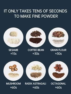 SpiceStorm Electric Grinder